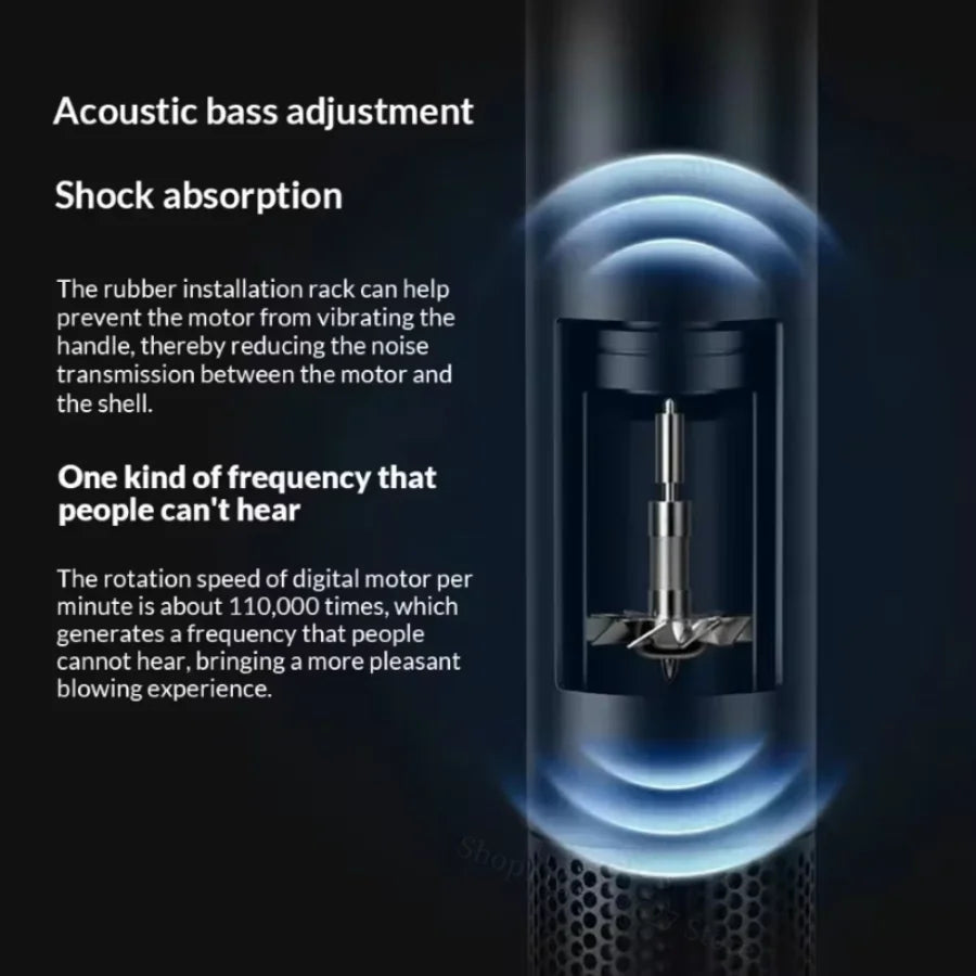 Secador de Cabelo de Parede com Íons Negativos | 1600–1999 W