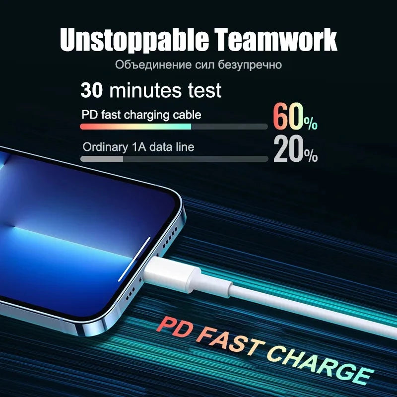 Carregador Rápido USB-C 20W | Compacto e Eficiente | Compatível com USB PD