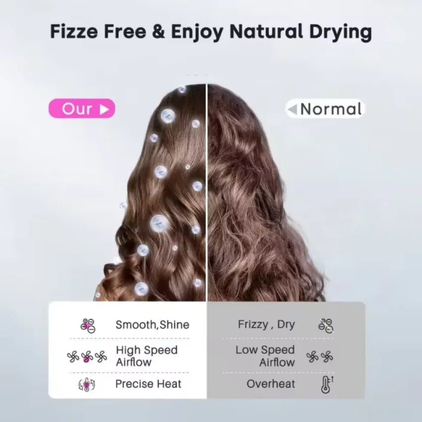 Secador de Cabelo de Parede com Íons Negativos | 1600–1999 W