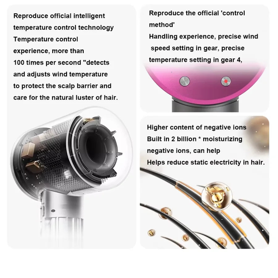 Secador de Cabelo de Parede com Íons Negativos | 1600–1999 W