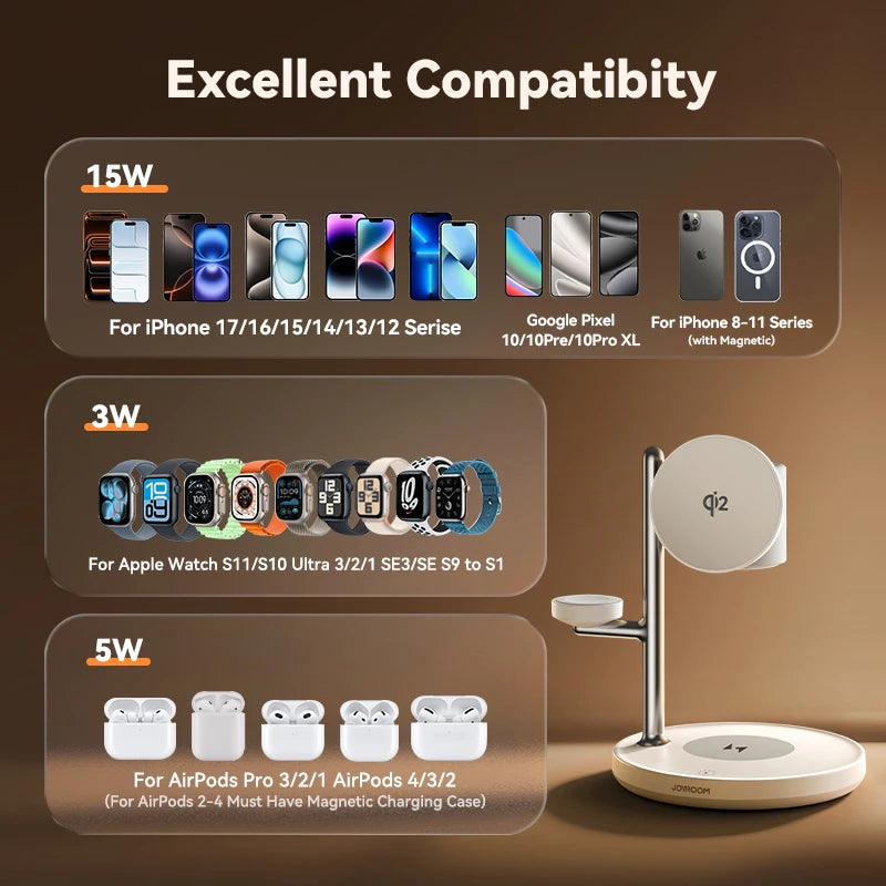 Carregador Sem Fios 4 em 1 Joyroom JR-W23 | Qi2 15W | iPhone | Apple Watch | AirPods | Candeeiro LED Integrado