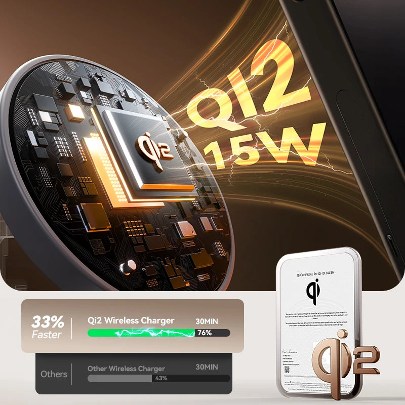 Carregador Sem Fios 4 em 1 Joyroom JR-W23 | Qi2 15W | iPhone | Apple Watch | AirPods | Candeeiro LED Integrado