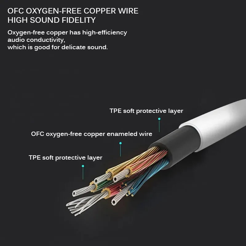 Auscultadores com Fio 3.5mm | Som Potente e Microfone Integrado | Compatível com PC, Telemóvel e Tablet